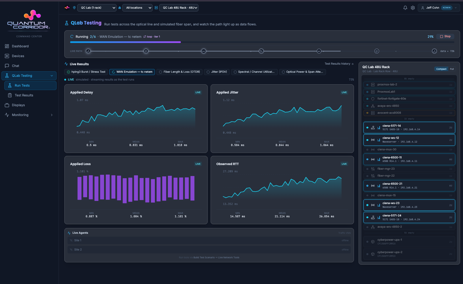 QLab Testing — automated optical test suites with live metrics