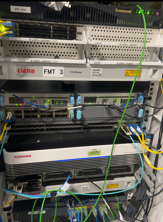Quantum Security as a Service — field deployment